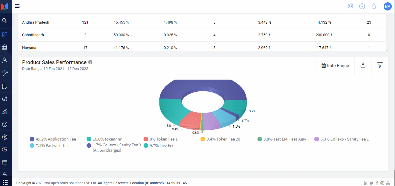 product sales features.gif